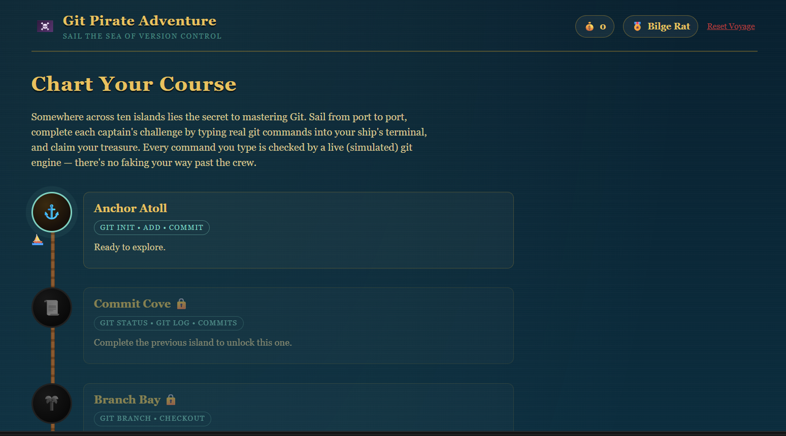 Git Pirate Adventure