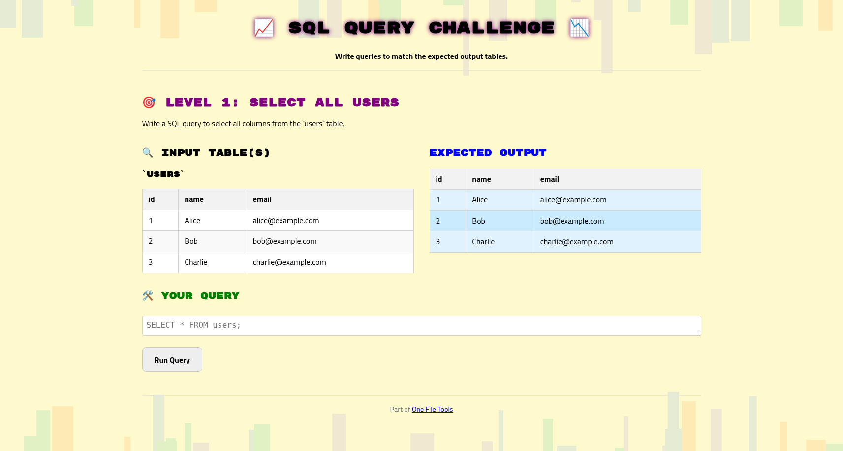 SQL Query Challenge