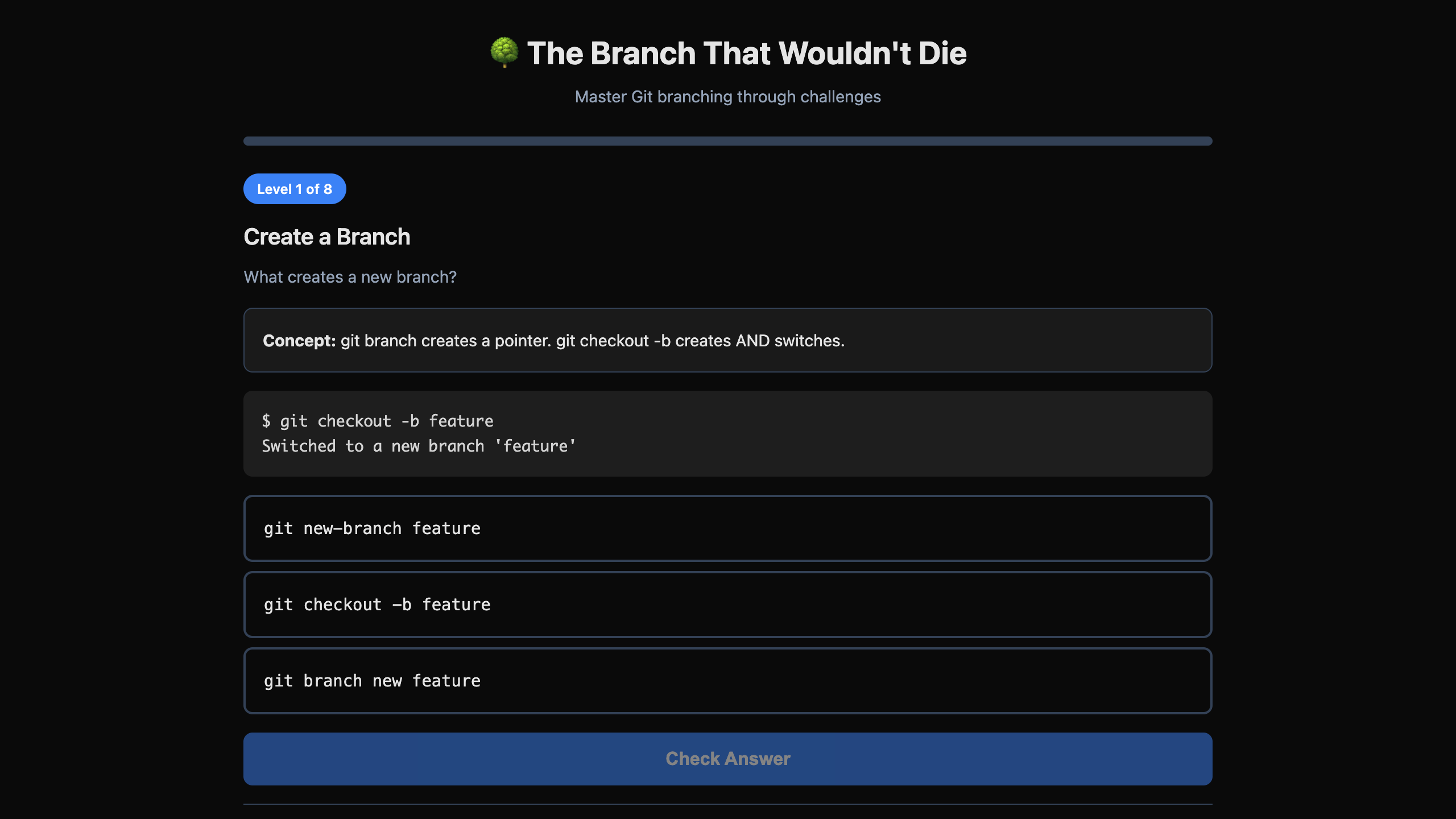 The Branch That Wouldn't Die