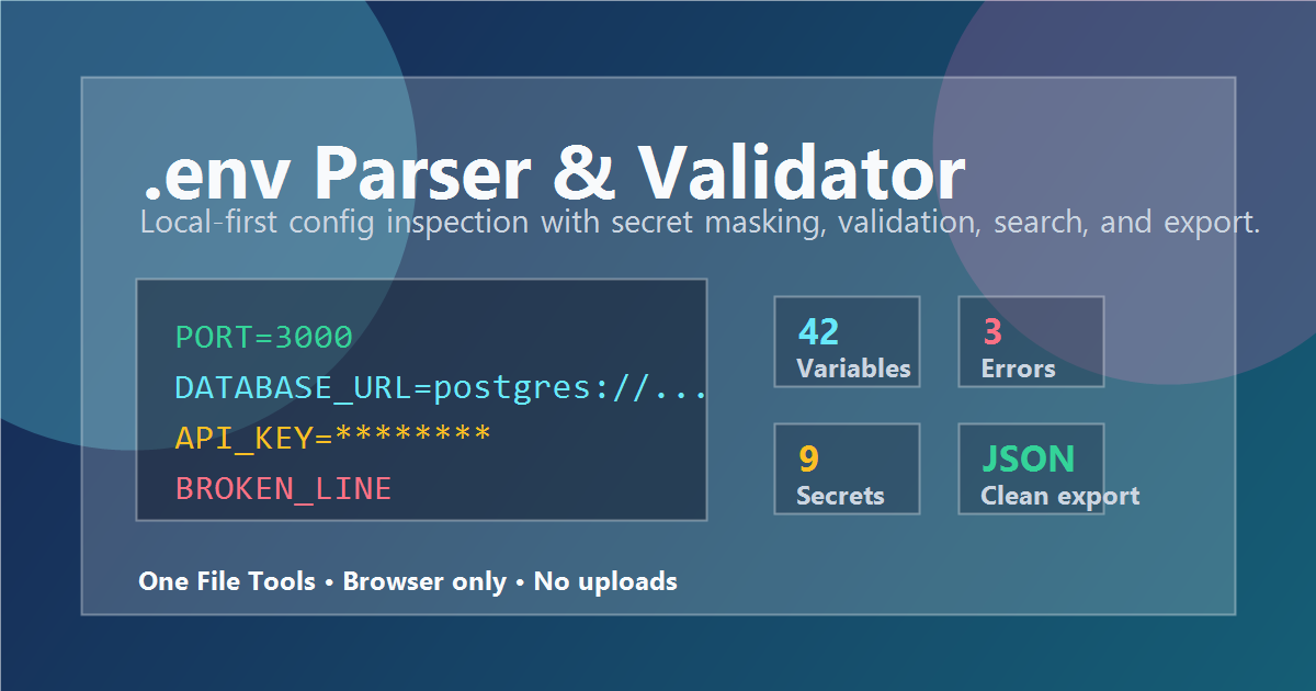 .env Parser & Validator