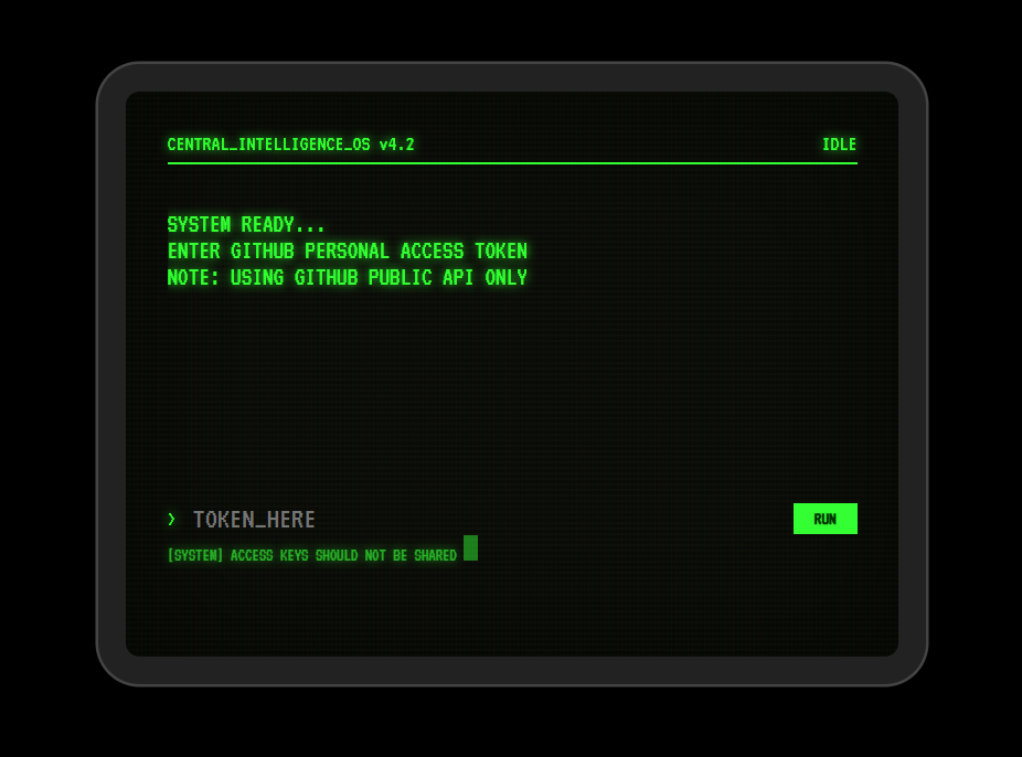 GitHub Token Validator (Terminal)