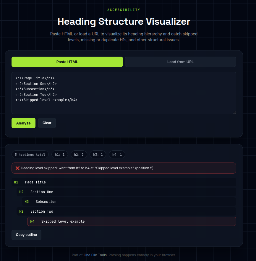 Heading Structure Visualizer
