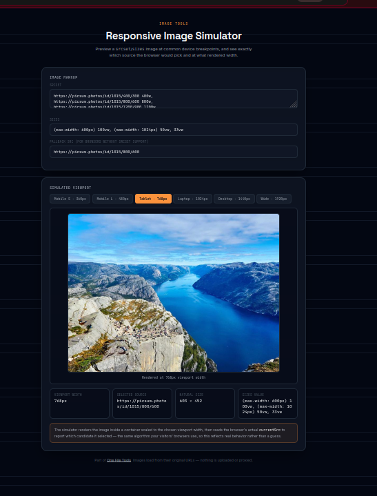 Responsive Image Simulator