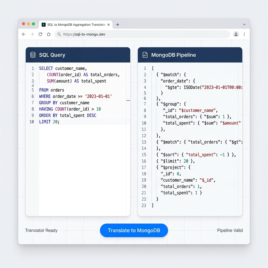 SQL to MongoDB Translator